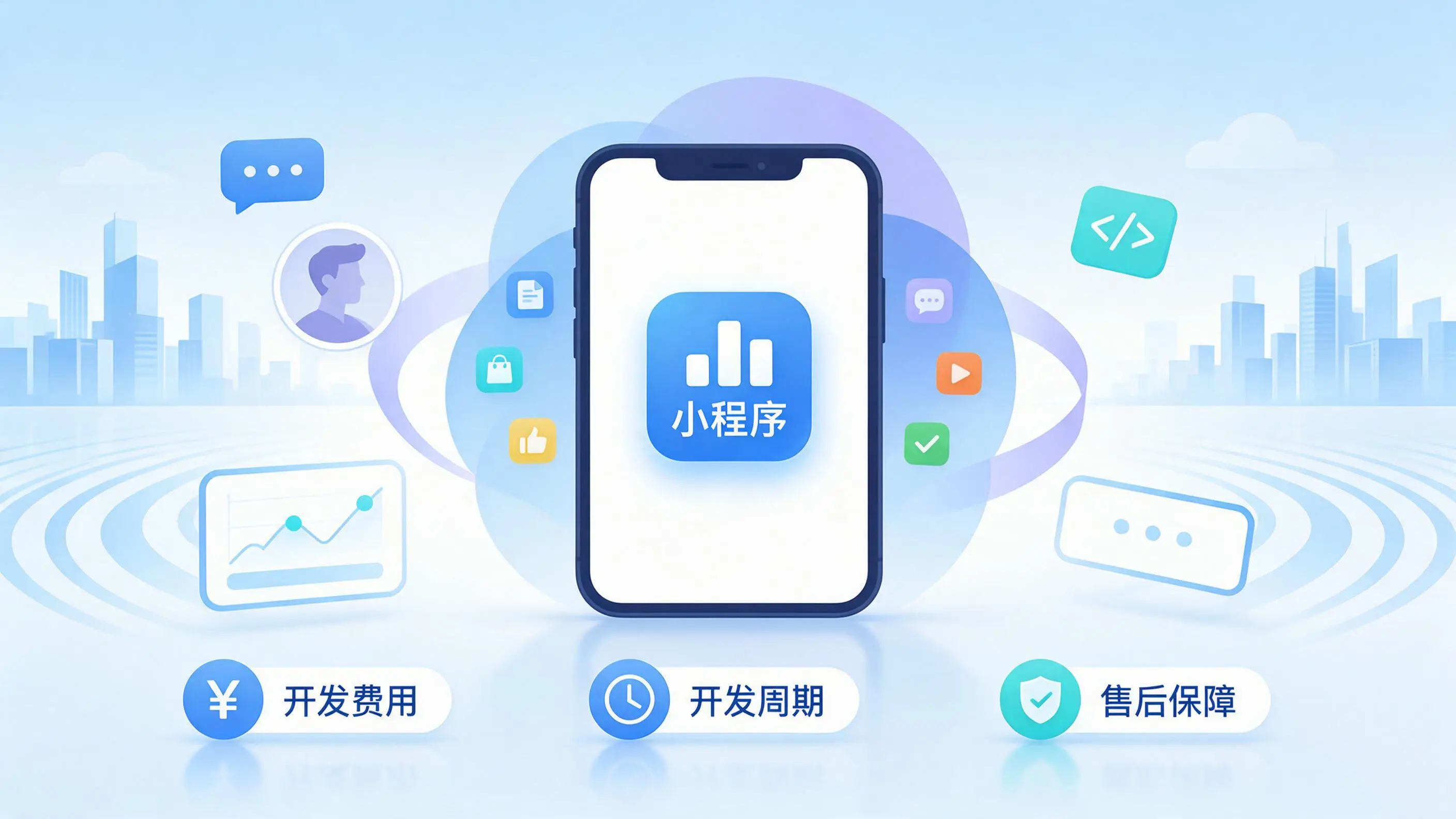 马鞍山小程序开发常见疑问解答:费用、周期与售后风险避坑