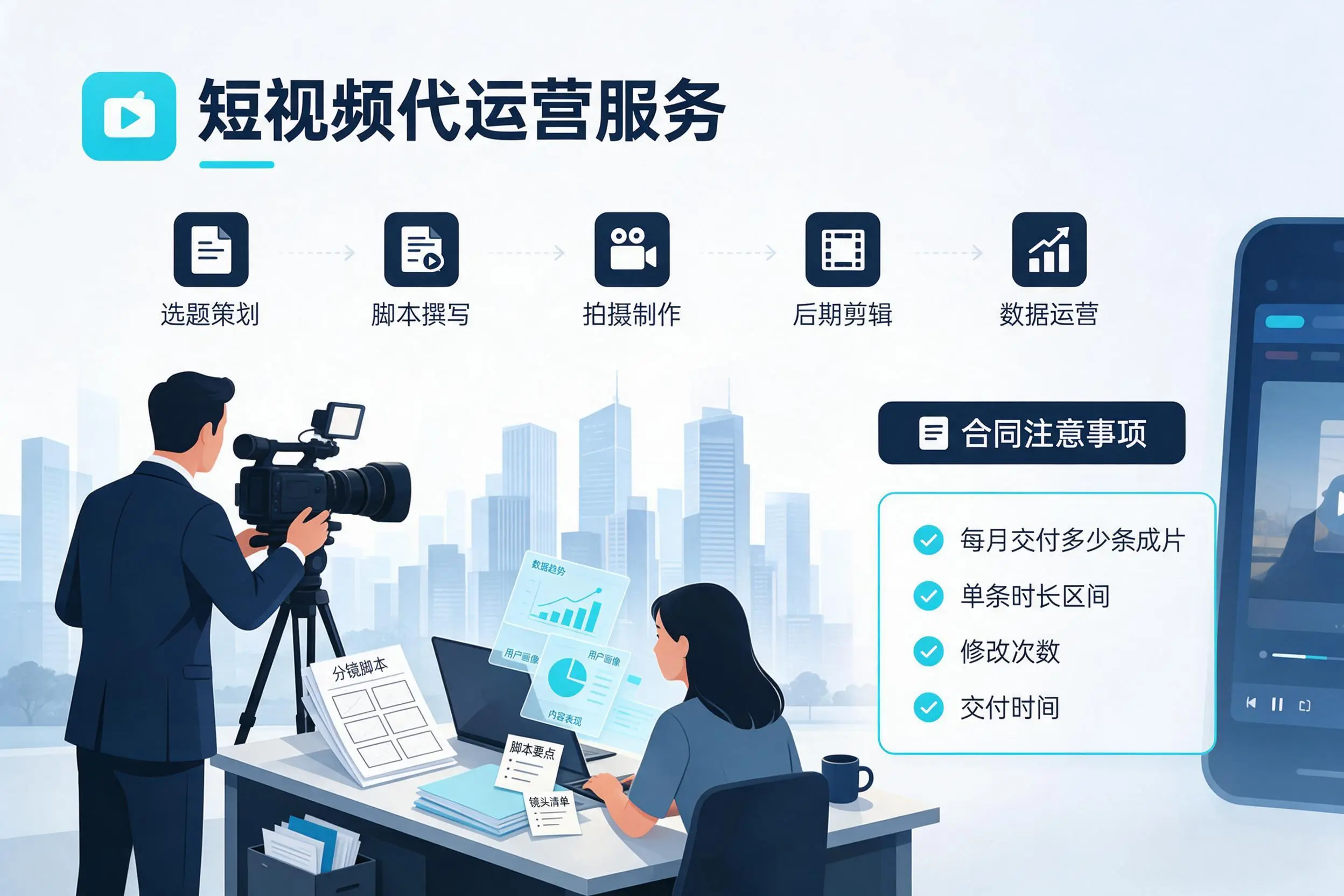 短视频代运营包含哪些服务？马鞍山企业常见问题科普