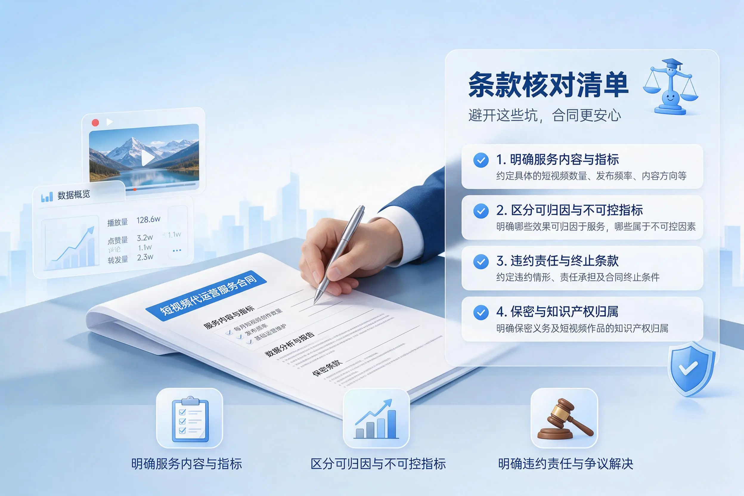 短视频代运营合同怎么签?马鞍山企业条款核对与避坑要点