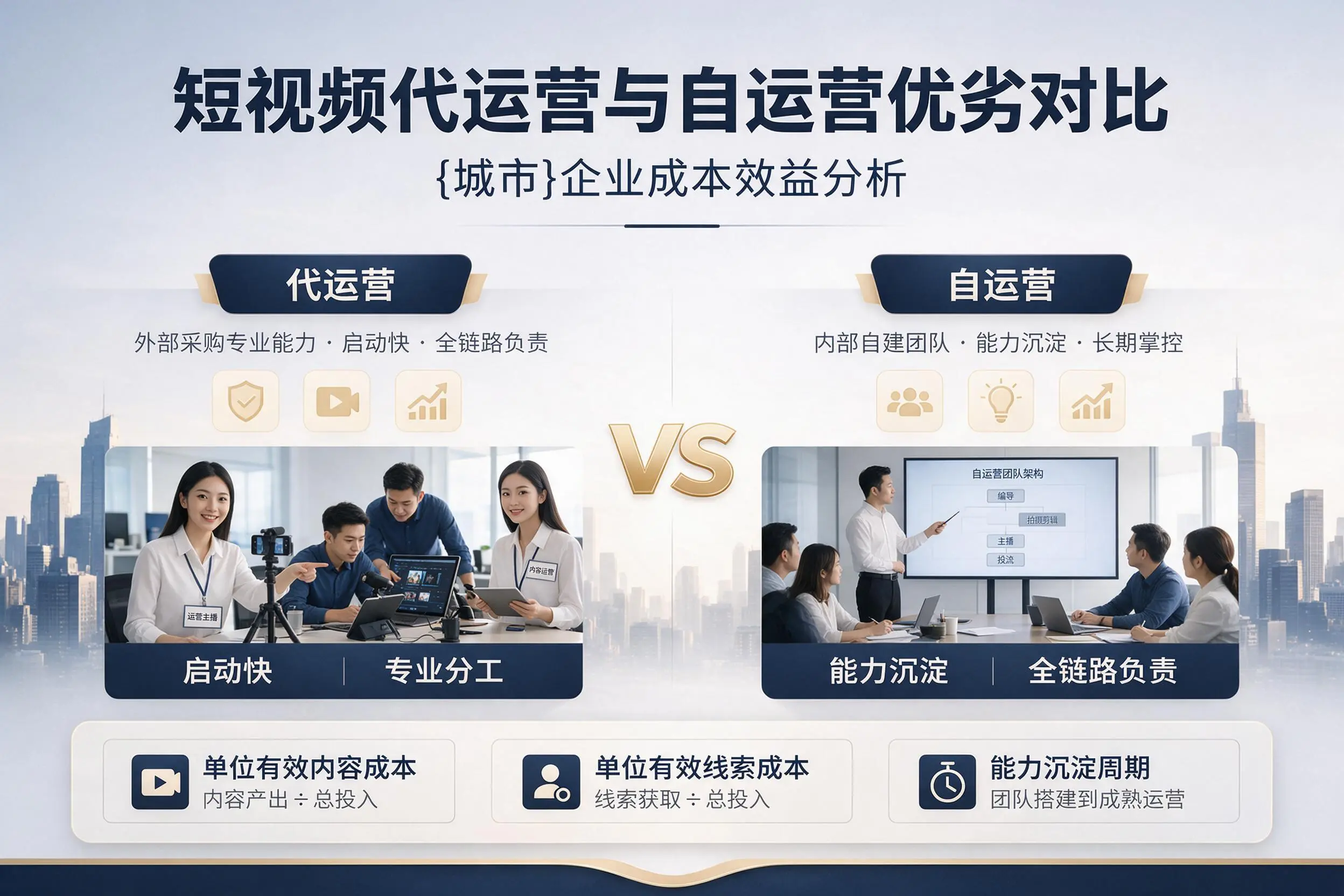 短视频代运营与自运营优劣对比:马鞍山企业成本效益分析
