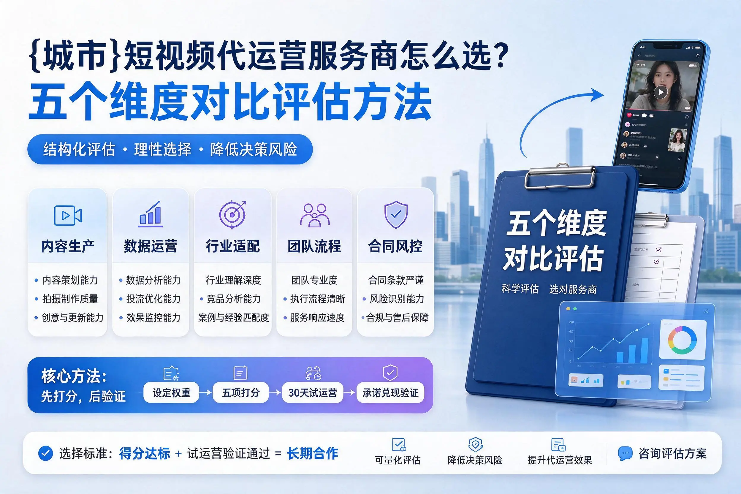 马鞍山短视频代运营服务商怎么选？五个维度对比评估方法