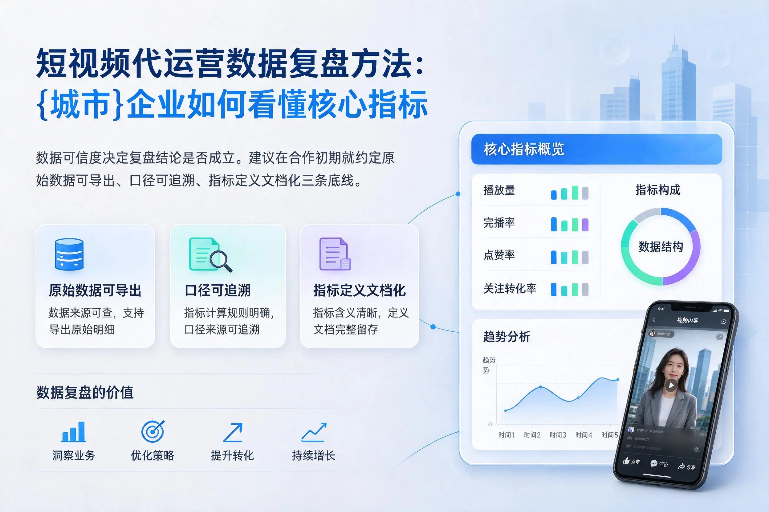 短视频代运营数据复盘方法：马鞍山企业如何看懂核心指标