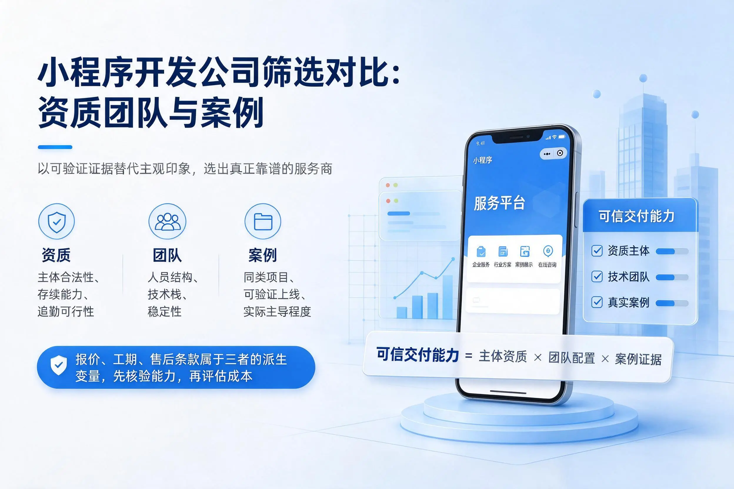 马鞍山小程序开发公司筛选对比:资质团队与案例