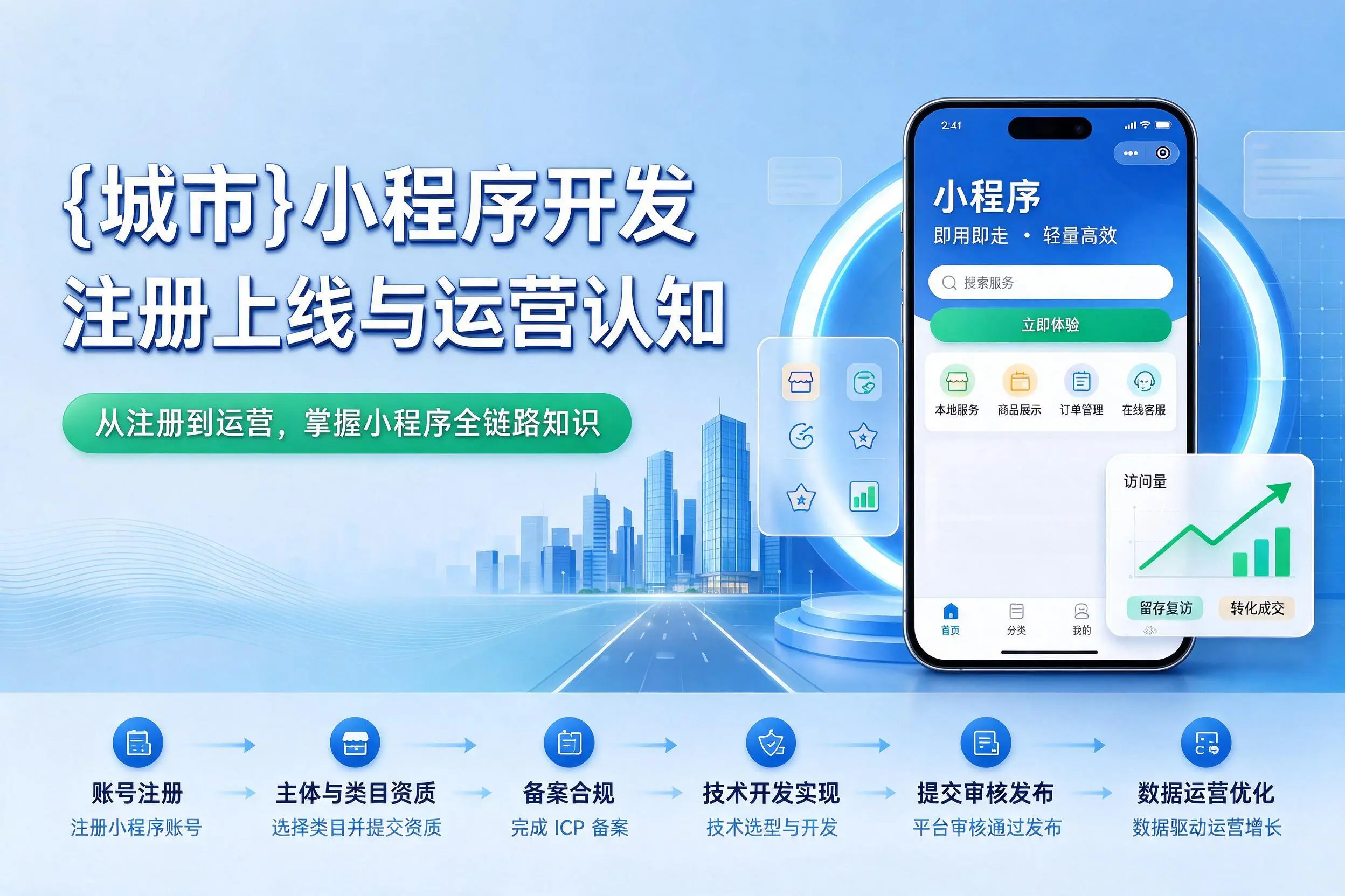 马鞍山小程序开发基础知识科普:注册上线与运营认知