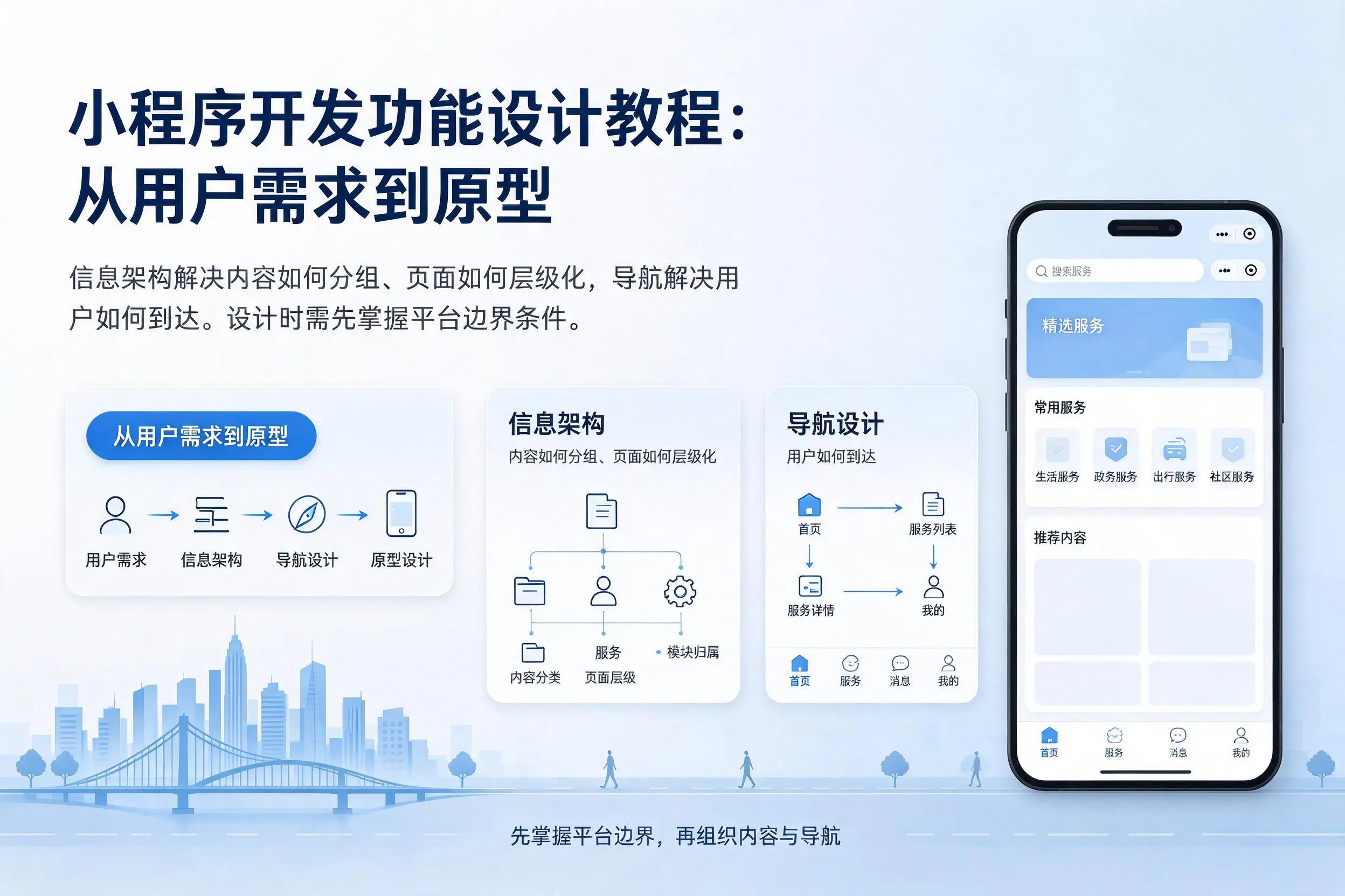 马鞍山小程序开发功能设计教程:从用户需求到原型