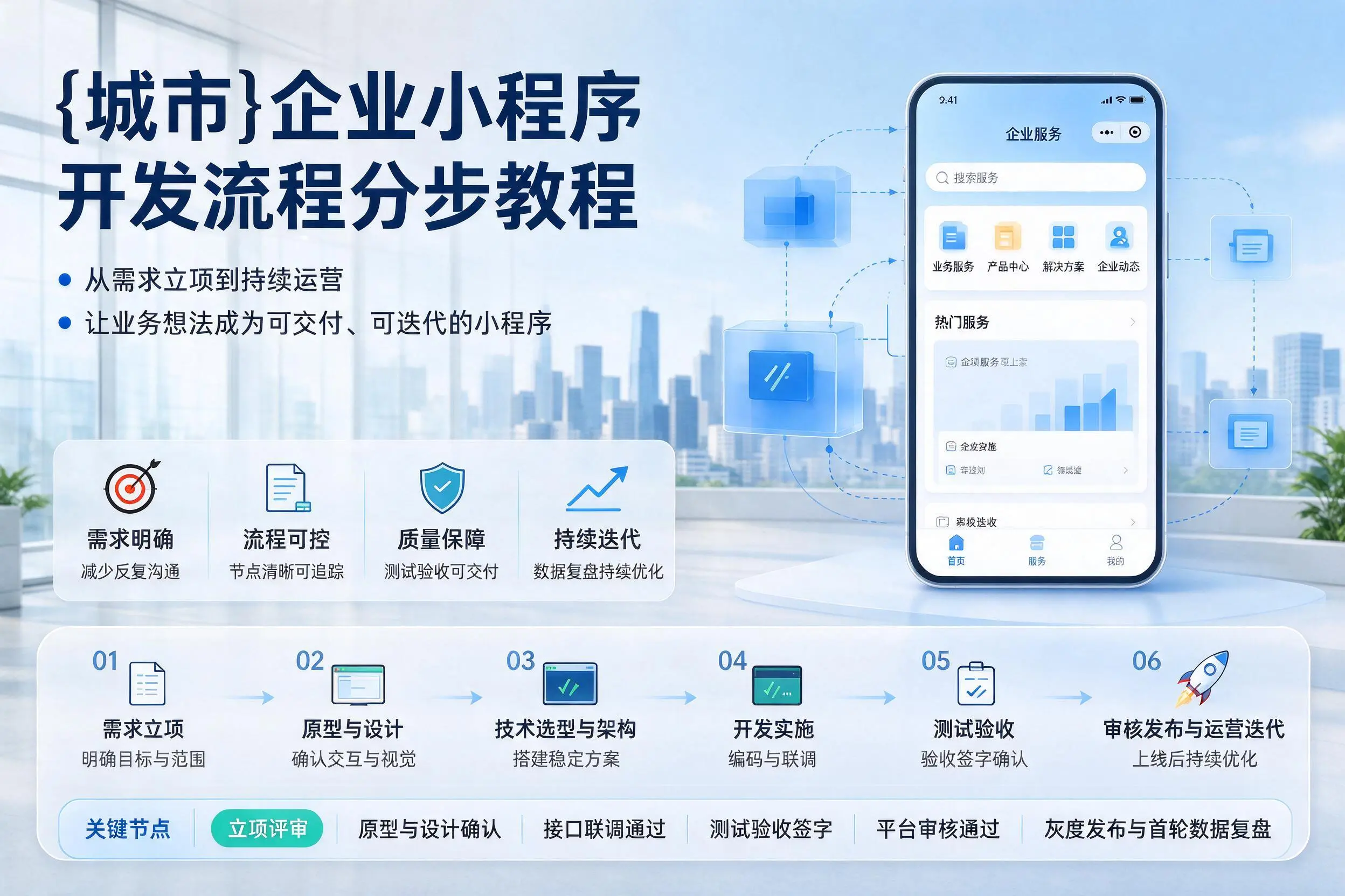 马鞍山企业小程序开发流程分步教程与关键节点说明