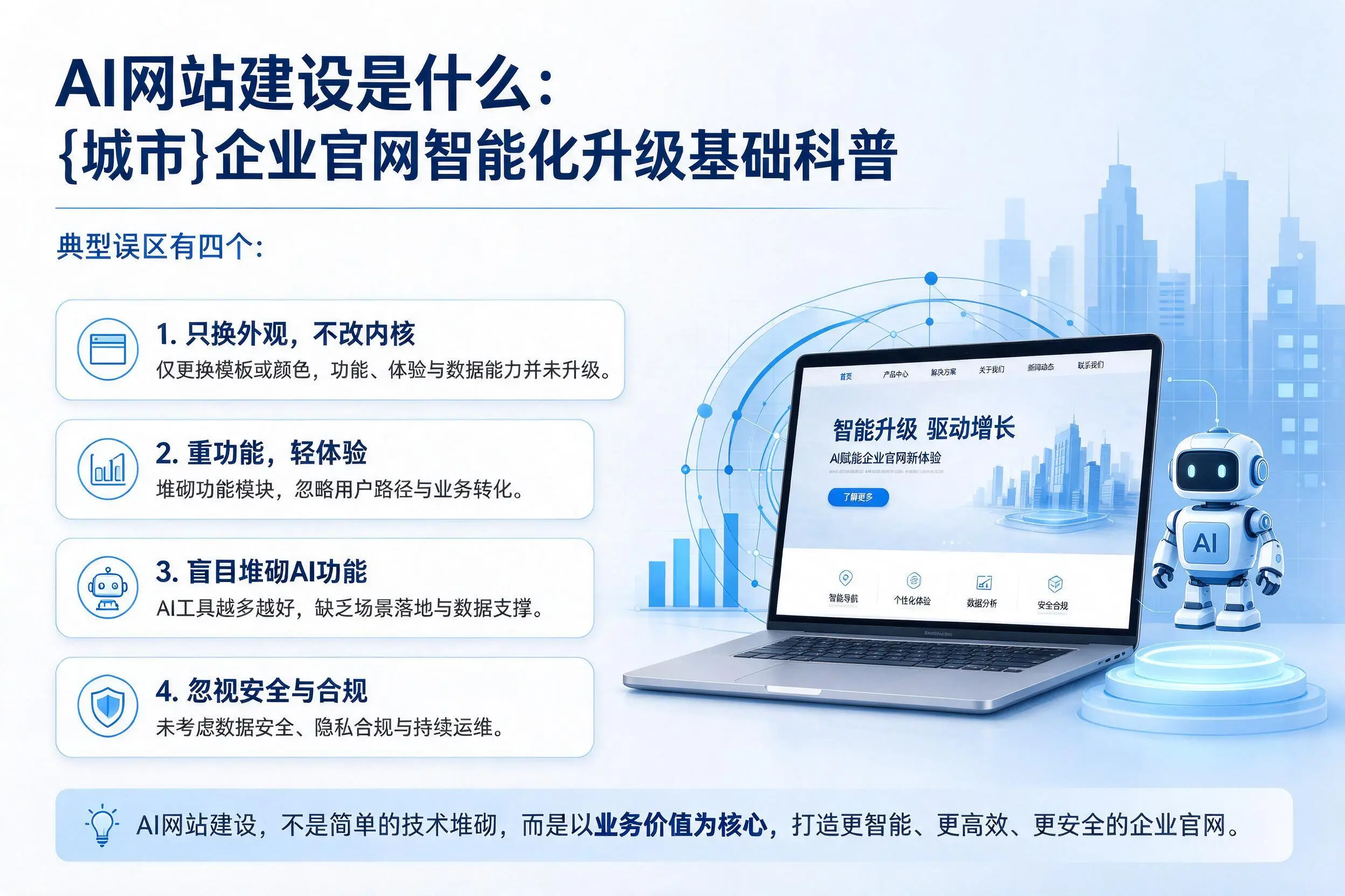 AI网站建设是什么：马鞍山企业官网智能化升级基础科普