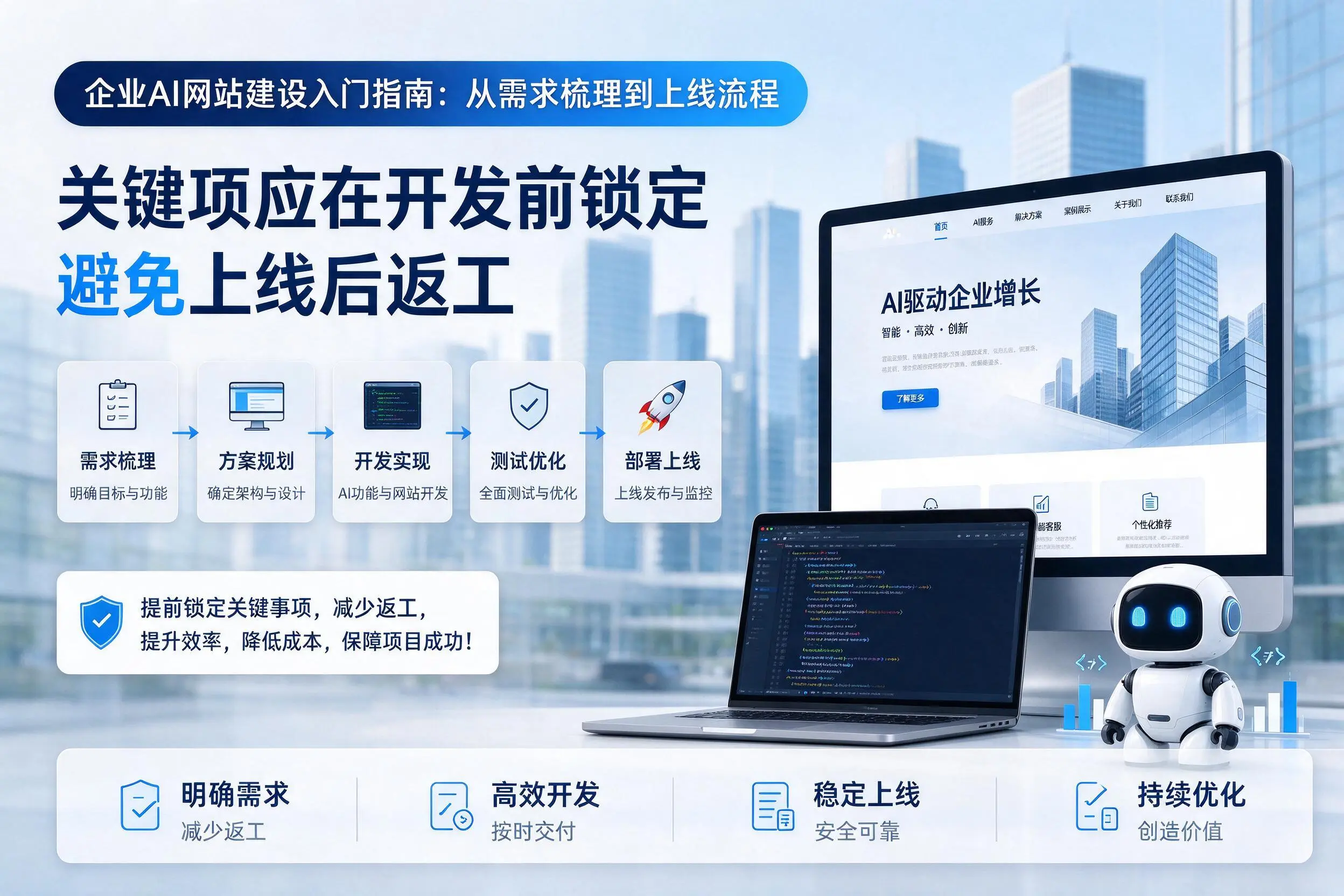 马鞍山企业AI网站建设入门指南:从需求梳理到上线流程