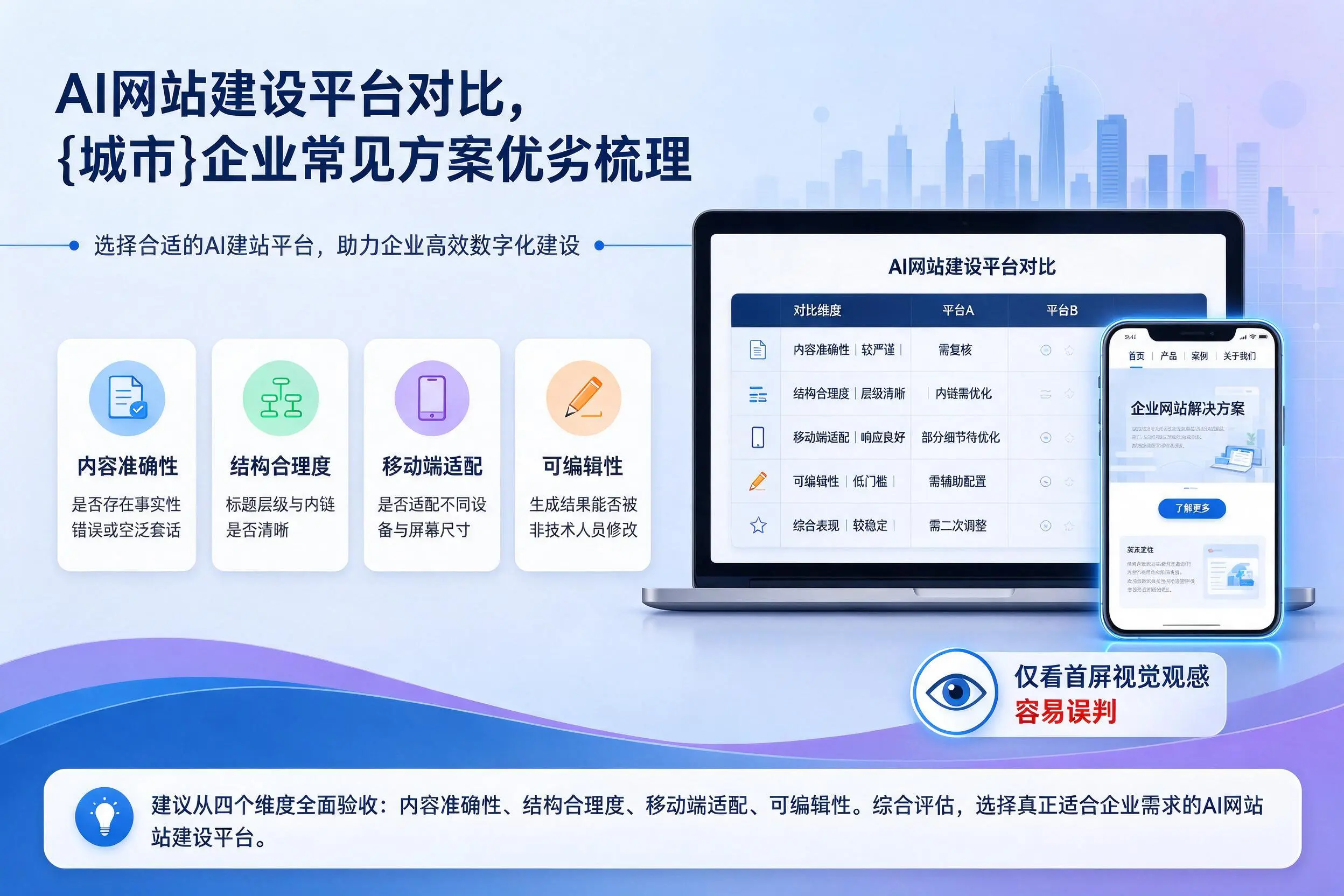 AI网站建设平台对比，马鞍山企业常见方案优劣梳理