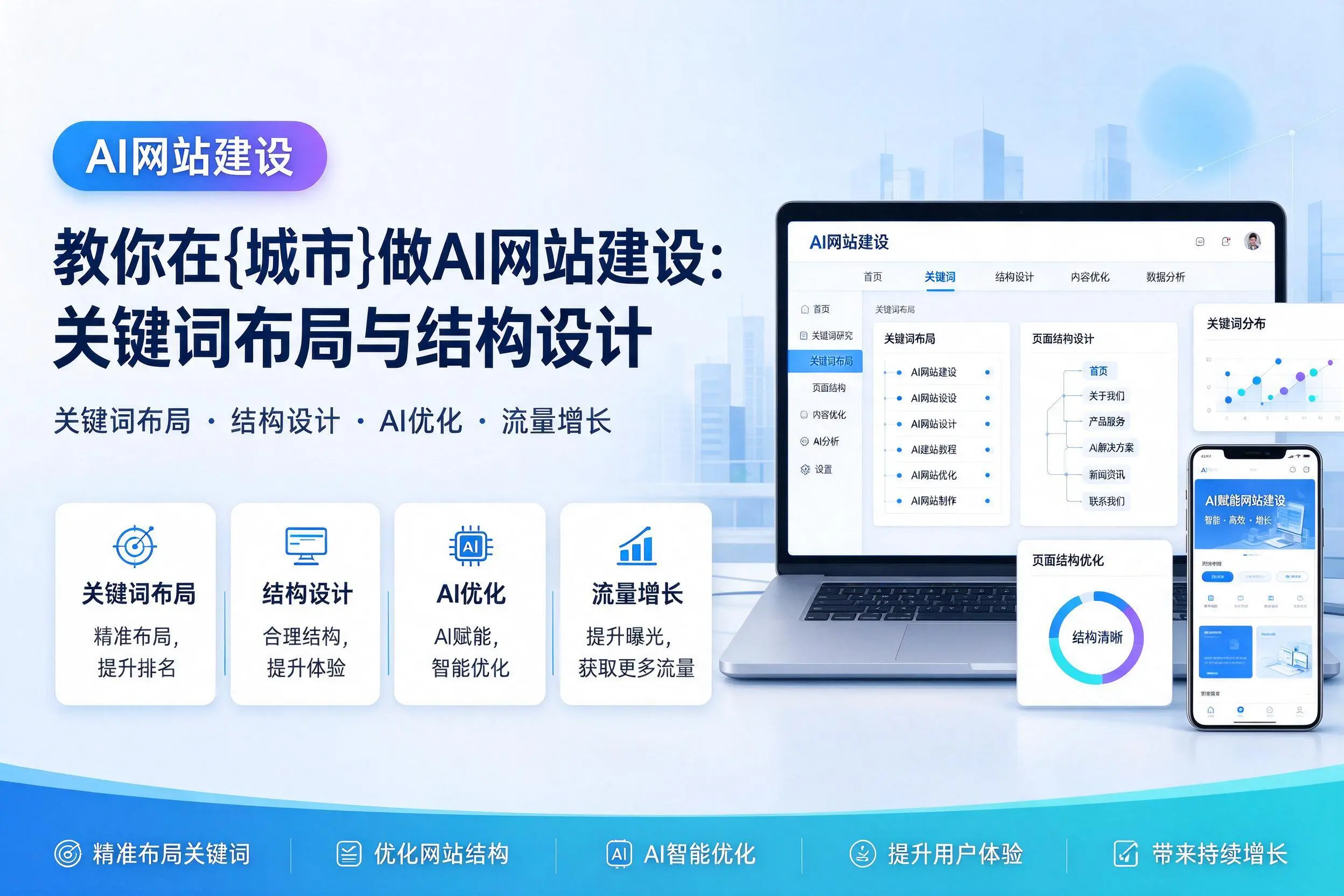 教你在马鞍山做AI网站建设:关键词布局与结构设计